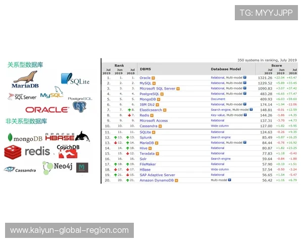 波胆历史数据查询品牌入口下载评测防骗避坑 波胆历史数据查询品牌入口下载评测防骗避坑