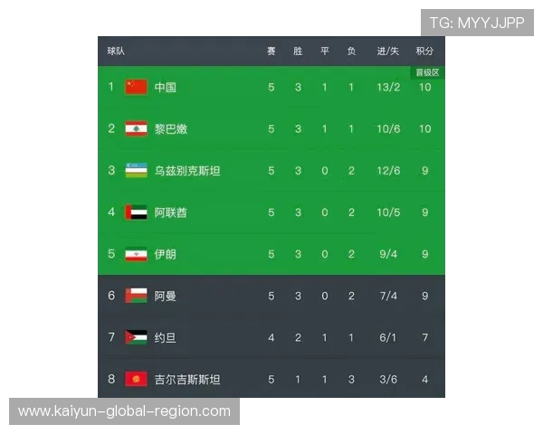 足球波胆复盘方法避坑指南数字高频玩法防骗