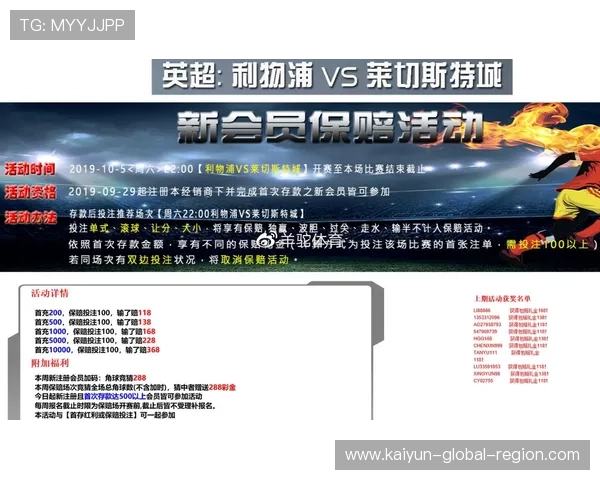 大型赛事预热必看开云波胆包赔活动避坑防骗 大型赛事预热必看开云波胆包赔活动避坑防骗