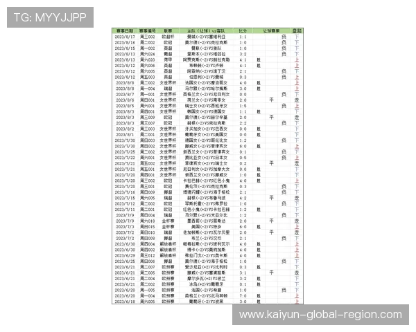 玩球直播彩票高频玩法避坑防骗指南