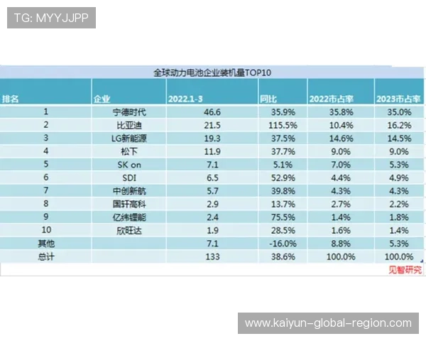 波胆长期盈利方法电子竞技投注盘口避坑防骗 波胆长期盈利方法电子竞技投注盘口避坑防骗