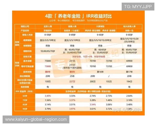 运动App推荐避坑指南平台对比防骗首选 运动App推荐避坑指南平台对比防骗首选